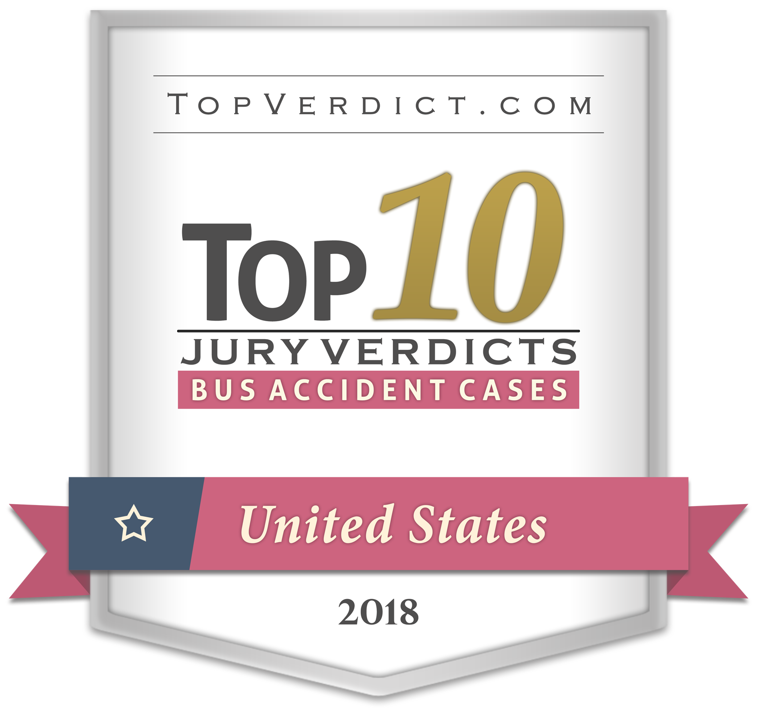 Top 10 Jury Verdicts 2018